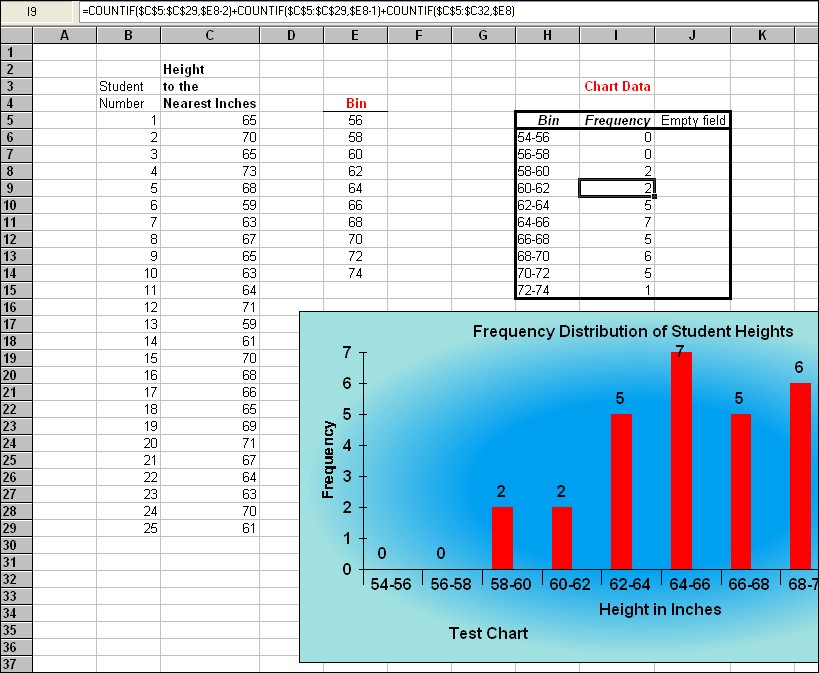 Tutorials to make you a better software user.